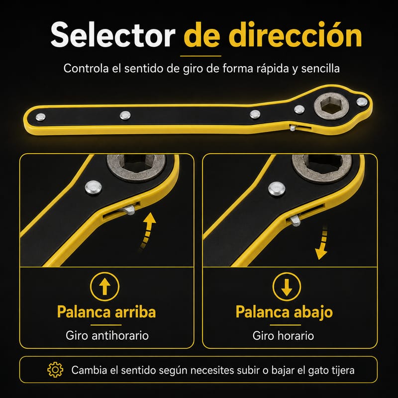 Llave de trinquete para uso mas facil de Tricket