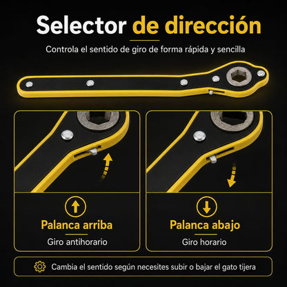 Llave de trinquete para uso mas facil de Tricket