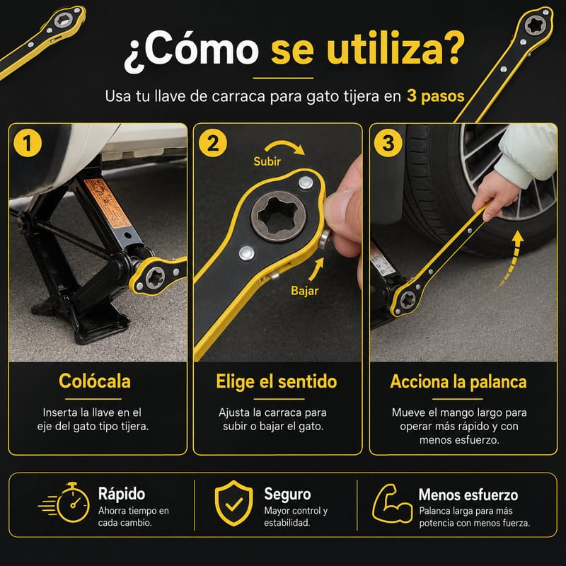 Llave de trinquete para uso mas facil de Tricket