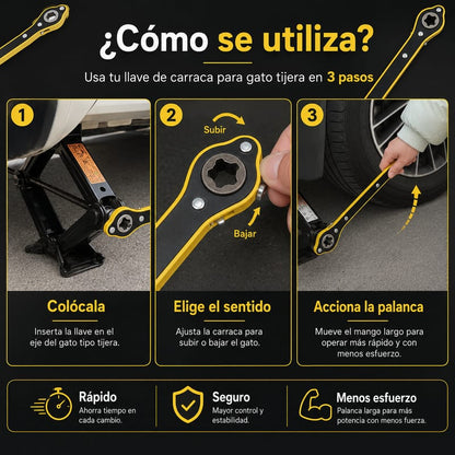 Llave de trinquete para uso mas facil de Tricket